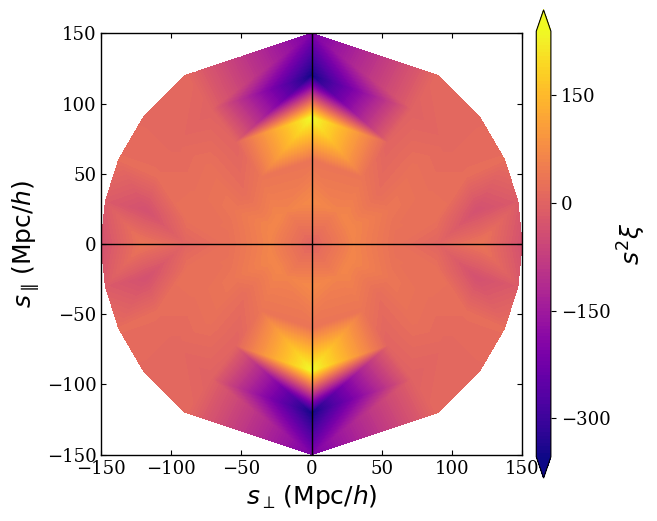 ../_images/notebooks_corr2pcf_9_1.png