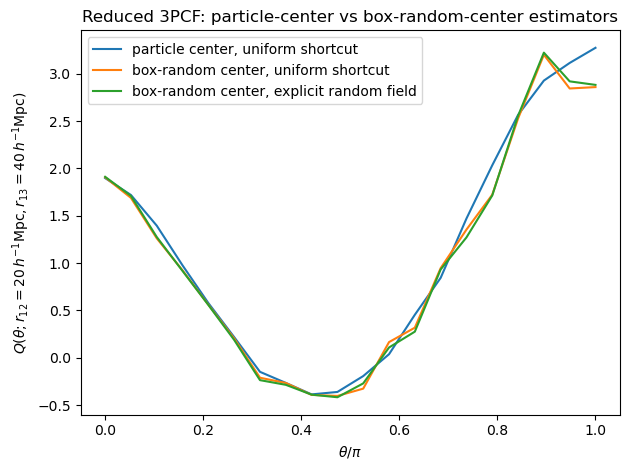 ../_images/notebooks_corr3pcf_33_0.png
