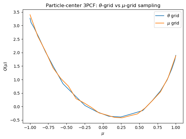 ../_images/notebooks_corr3pcf_35_0.png