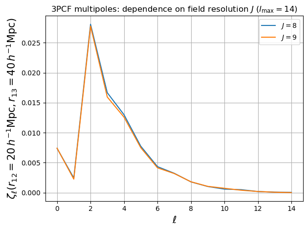 ../_images/notebooks_corr3pcf_38_1.png