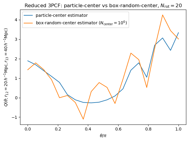 ../_images/notebooks_corr3pcf_8_1.png