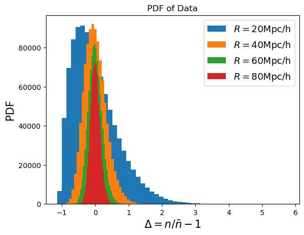 ../_images/notebooks_counting_15_0.png