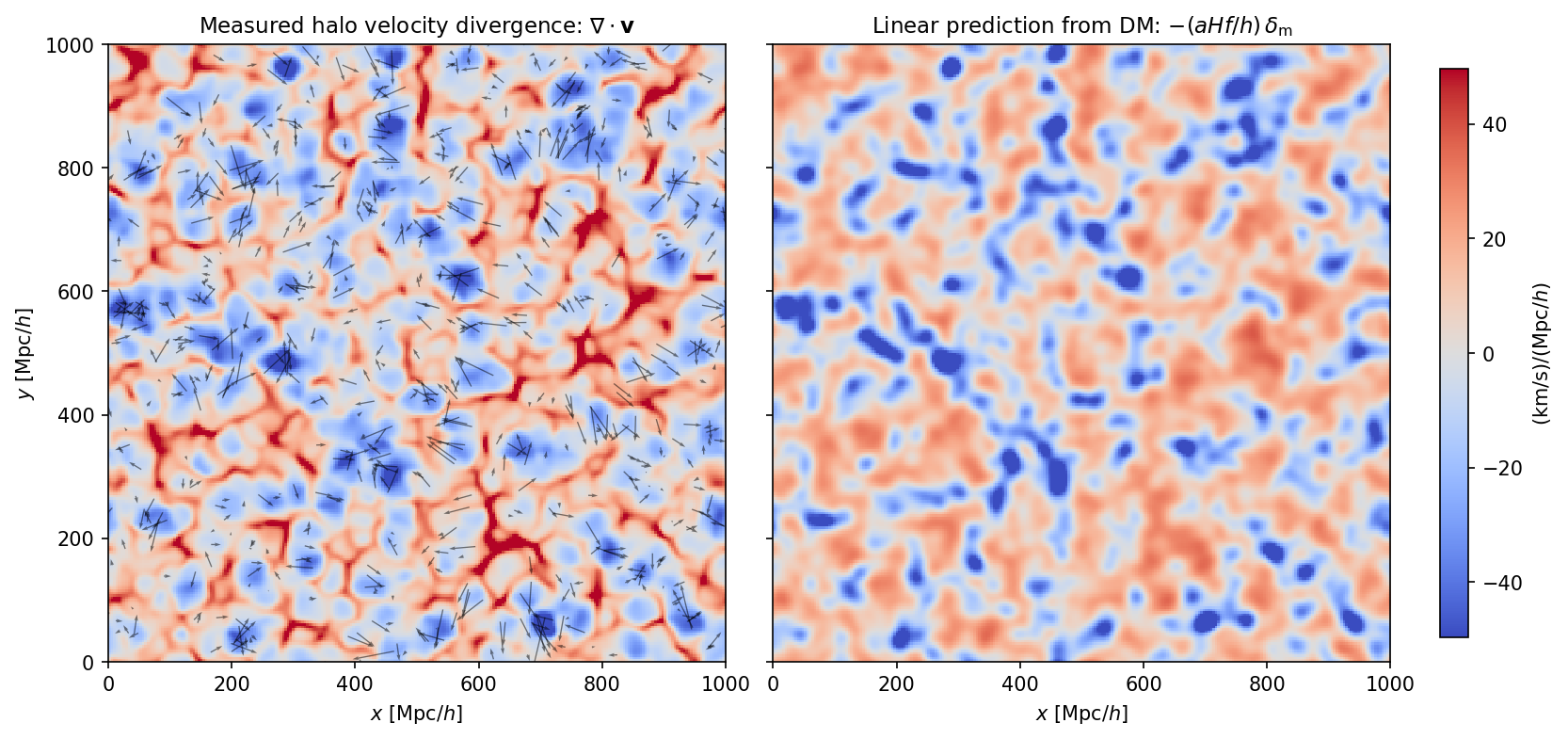 ../_images/notebooks_physical_fields_10_0.png