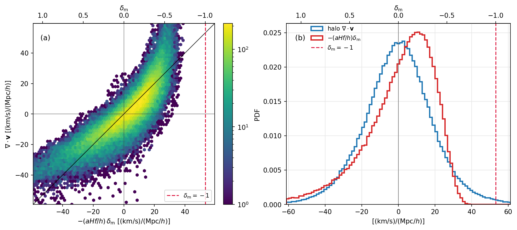 ../_images/notebooks_physical_fields_11_0.png