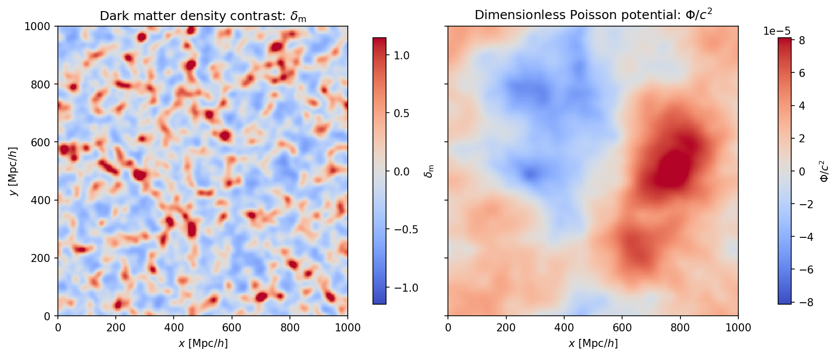 ../_images/notebooks_physical_fields_14_0.png