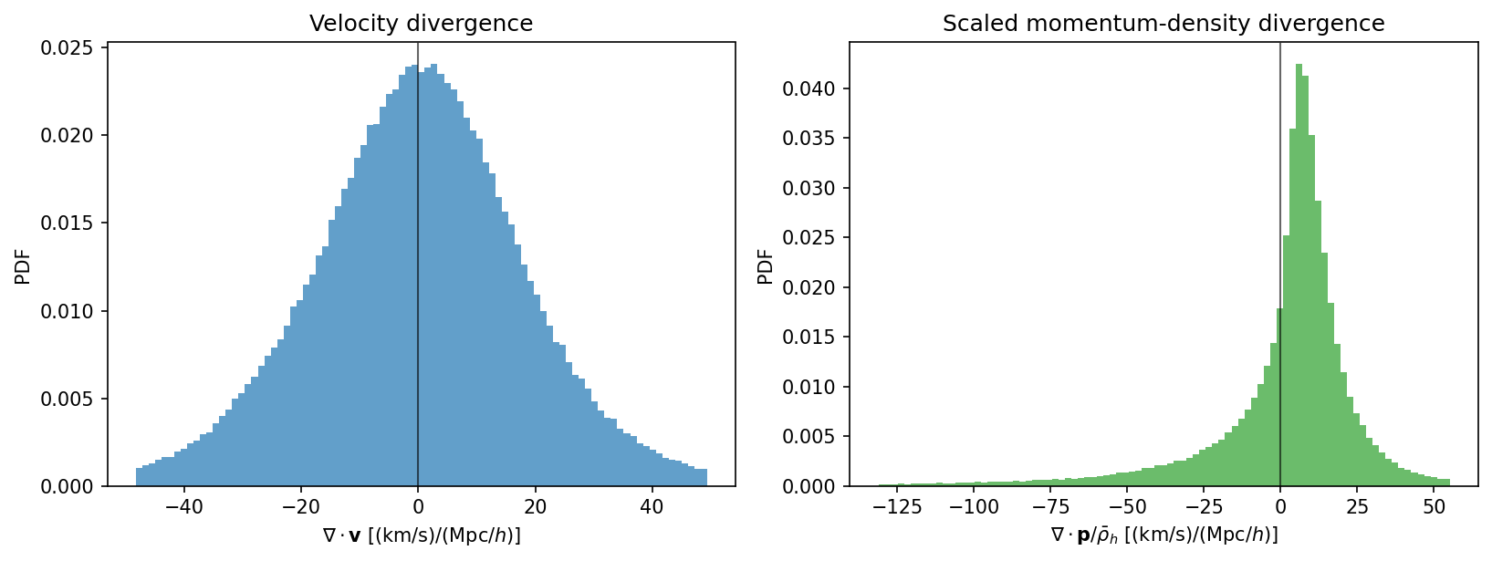 ../_images/notebooks_physical_fields_20_0.png