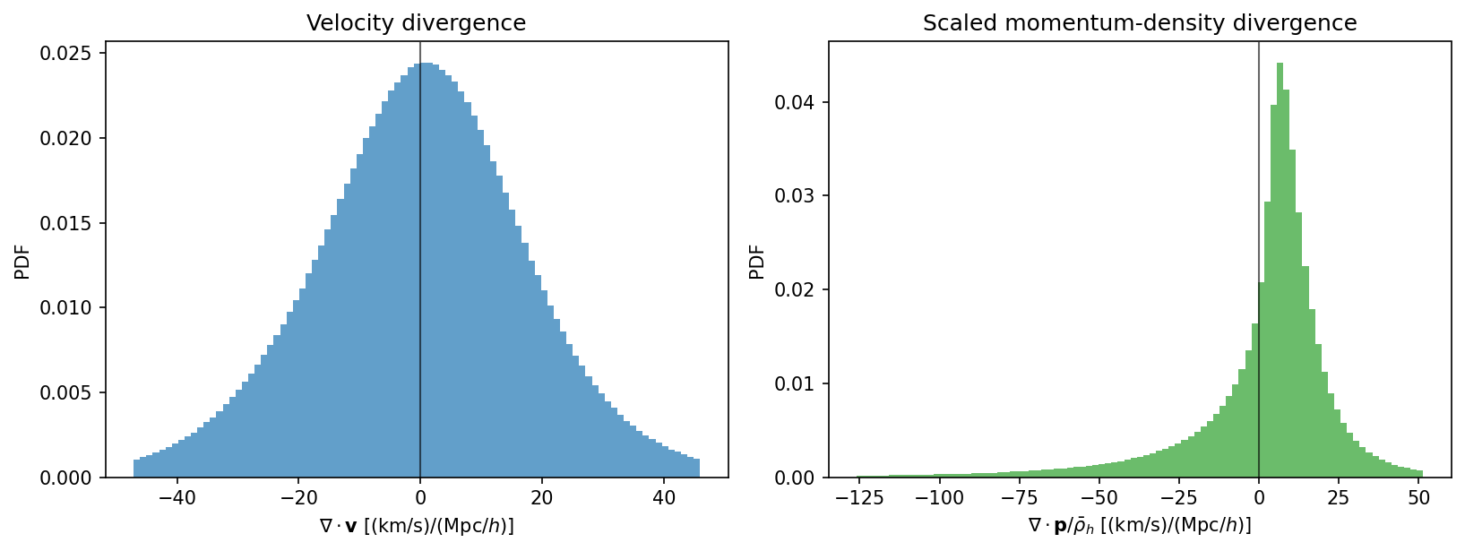 ../_images/notebooks_physical_fields_24_0.png