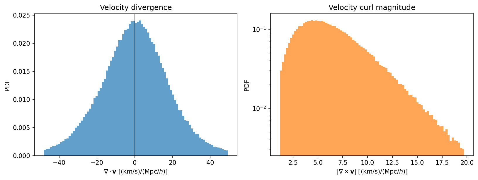 ../_images/notebooks_physical_fields_7_0.png