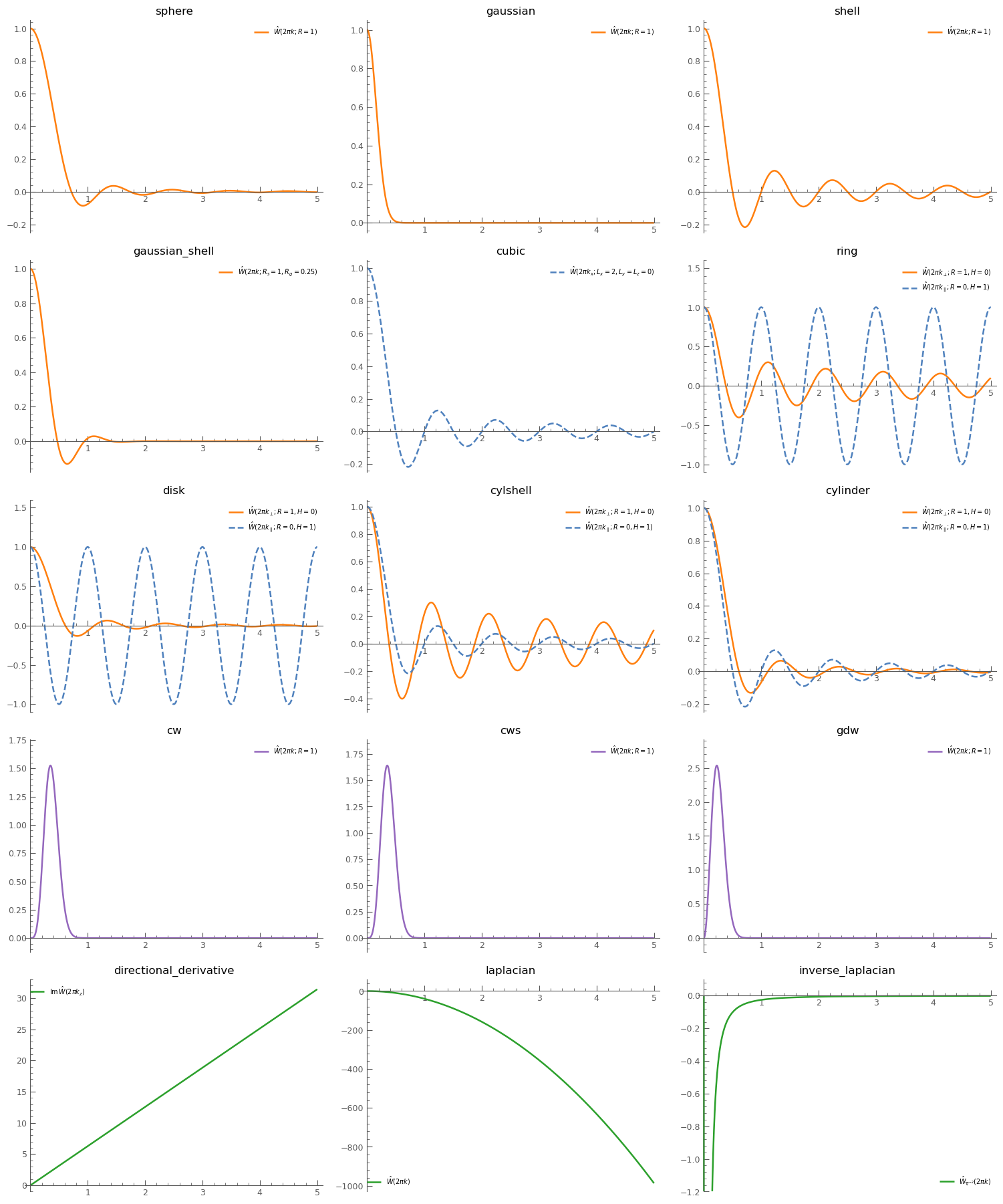 ../_images/notebooks_window_32_0.png
